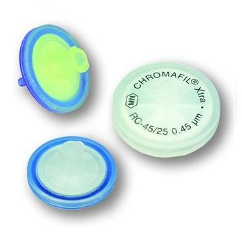 RC-25/15 MS, Chromafil® RC